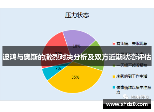 波鸿与奥斯的激烈对决分析及双方近期状态评估