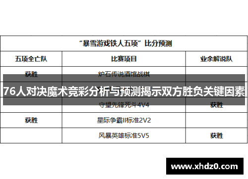 76人对决魔术竞彩分析与预测揭示双方胜负关键因素
