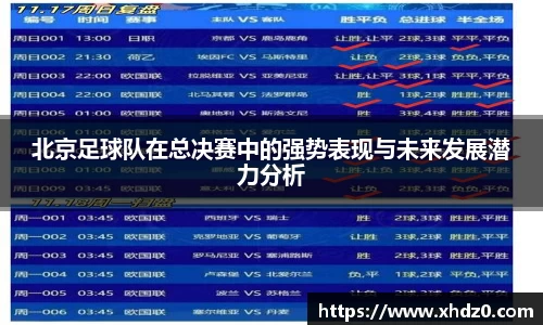 北京足球队在总决赛中的强势表现与未来发展潜力分析