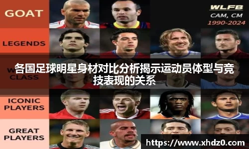 各国足球明星身材对比分析揭示运动员体型与竞技表现的关系