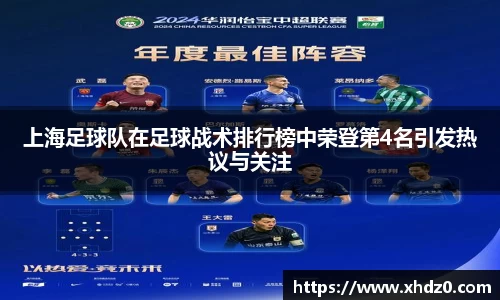 上海足球队在足球战术排行榜中荣登第4名引发热议与关注